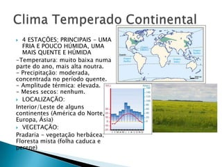  4 ESTAÇÕES; PRINCIPAIS - UMA
FRIA E POUCO HÚMIDA, UMA
MAIS QUENTE E HÚMIDA
-Temperatura: muito baixa numa
parte do ano, mais alta noutra.
- Precipitação: moderada,
concentrada no período quente.
- Amplitude térmica: elevada.
- Meses secos: nenhum.
 LOCALIZAÇÃO:
Interior/Leste de alguns
continentes (América do Norte,
Europa, Ásia)
 VEGETAÇÃO:
Pradaria - vegetação herbácea;
Floresta mista (folha caduca e
perene)
 