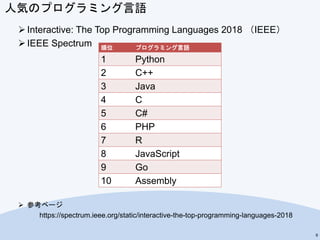 人気のプログラミング言語
 Interactive: The Top Programming Languages 2018 （IEEE）
 IEEE Spectrum
 参考ページ
https://spectrum.ieee.org/static/interactive-the-top-programming-languages-2018
9
順位 プログラミング言語
1 Python
2 C++
3 Java
4 C
5 C#
6 PHP
7 R
8 JavaScript
9 Go
10 Assembly
 