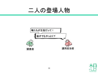 二人の登場人物
10
 