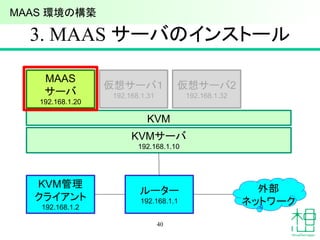 3. MAAS サーバのインストール
40
KVMサーバ
192.168.1.10
ルーター
192.168.1.1
外部
ネットワーク
KVM管理
クライアント
192.168.1.2
MAAS
サーバ
192.168.1.20
KVM
仮想サーバ１
192.168.1.31
仮想サーバ2
192.168.1.32
MAAS 環境の構築
 