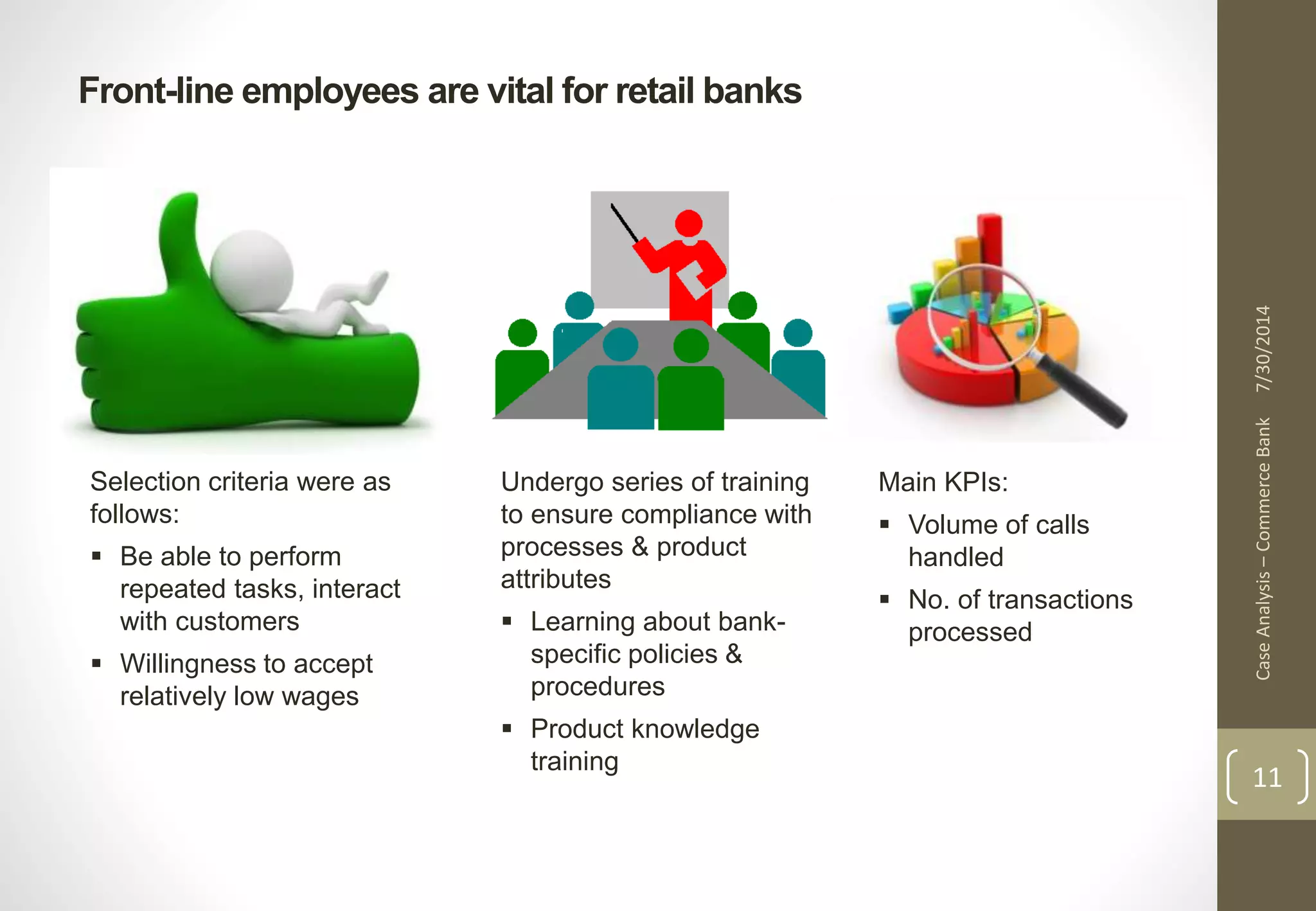 Front-line employees are vital for retail banks 
Case Analysis – Commerce Bank 7/30/2014 
11 
Selection criteria were as 
follows: 
 Be able to perform 
repeated tasks, interact 
with customers 
 Willingness to accept 
relatively low wages 
Undergo series of training 
to ensure compliance with 
processes & product 
attributes 
 Learning about bank-specific 
policies & 
procedures 
 Product knowledge 
training 
Main KPIs: 
 Volume of calls 
handled 
 No. of transactions 
processed 
 