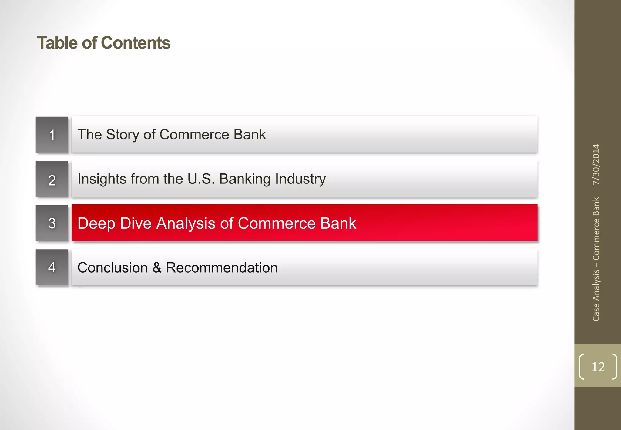 Table of Contents 
7/30/2014 
12 
The Story of Commerce Bank 
Insights from the U.S. Banking Industry 
Deep Dive Analysis of Commerce Bank 
Conclusion & Recommendation 
1 
2 
3 
4 
Case Analysis – Commerce Bank 
 