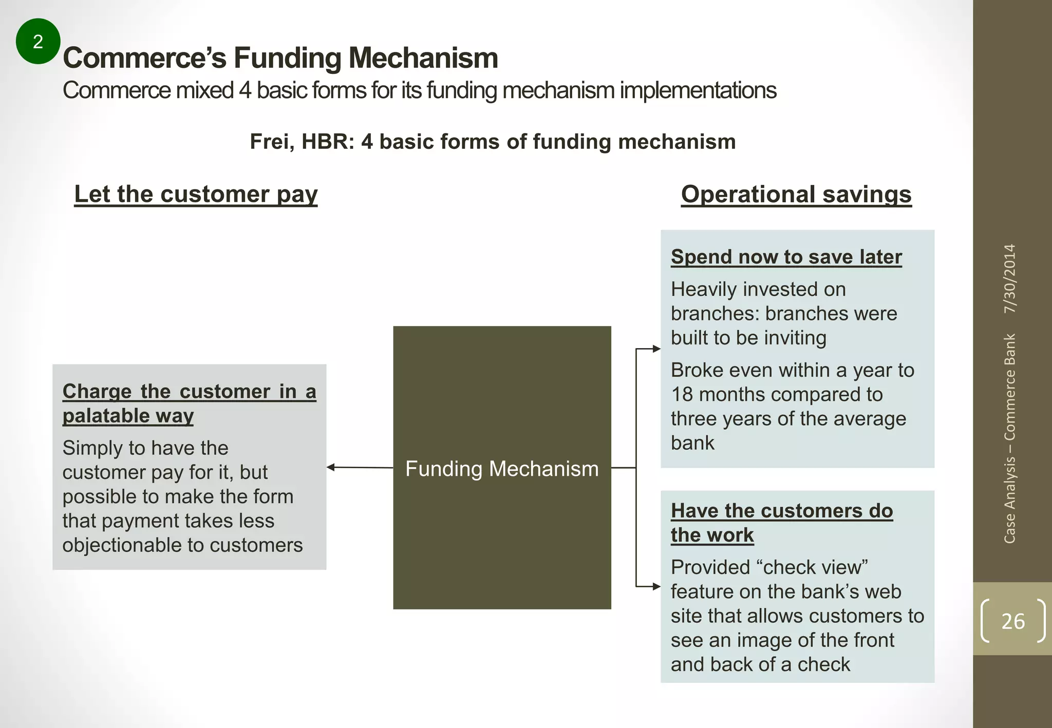 Commerce’s Funding Mechanism 
Commerce mixed 4 basic forms for its funding mechanism implementations 
Case Analysis – Commerce Bank 7/30/2014 
26 
2 
Frei, HBR: 4 basic forms of funding mechanism 
Funding Mechanism 
Let the customer pay 
Charge the customer in a 
palatable way 
Simply to have the 
customer pay for it, but 
possible to make the form 
that payment takes less 
objectionable to customers 
Operational savings 
Spend now to save later 
Heavily invested on 
branches: branches were 
built to be inviting 
Broke even within a year to 
18 months compared to 
three years of the average 
bank 
Have the customers do 
the work 
Provided “check view” 
feature on the bank’s web 
site that allows customers to 
see an image of the front 
and back of a check 
 