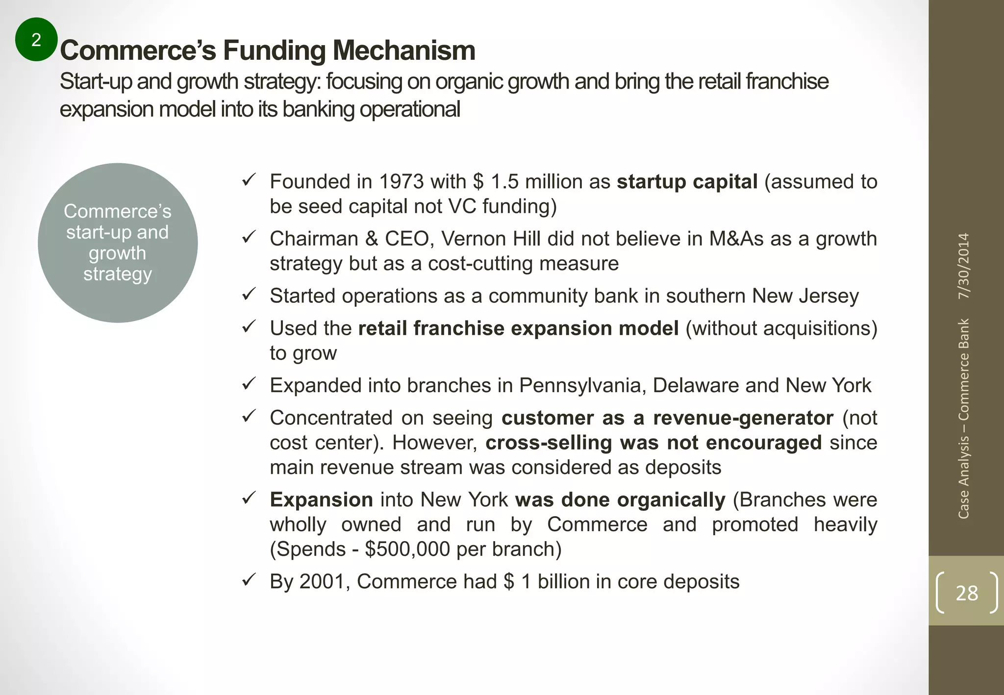 Commerce’s Funding Mechanism 
Start-up and growth strategy: focusing on organic growth and bring the retail franchise 
expansion model into its banking operational 
Case Analysis – Commerce Bank 7/30/2014 
28 
2 
Commerce’s 
start-up and 
growth 
strategy 
 Founded in 1973 with $ 1.5 million as startup capital (assumed to 
be seed capital not VC funding) 
 Chairman & CEO, Vernon Hill did not believe in M&As as a growth 
strategy but as a cost-cutting measure 
 Started operations as a community bank in southern New Jersey 
 Used the retail franchise expansion model (without acquisitions) 
to grow 
 Expanded into branches in Pennsylvania, Delaware and New York 
 Concentrated on seeing customer as a revenue-generator (not 
cost center). However, cross-selling was not encouraged since 
main revenue stream was considered as deposits 
 Expansion into New York was done organically (Branches were 
wholly owned and run by Commerce and promoted heavily 
(Spends - $500,000 per branch) 
 By 2001, Commerce had $ 1 billion in core deposits 
 