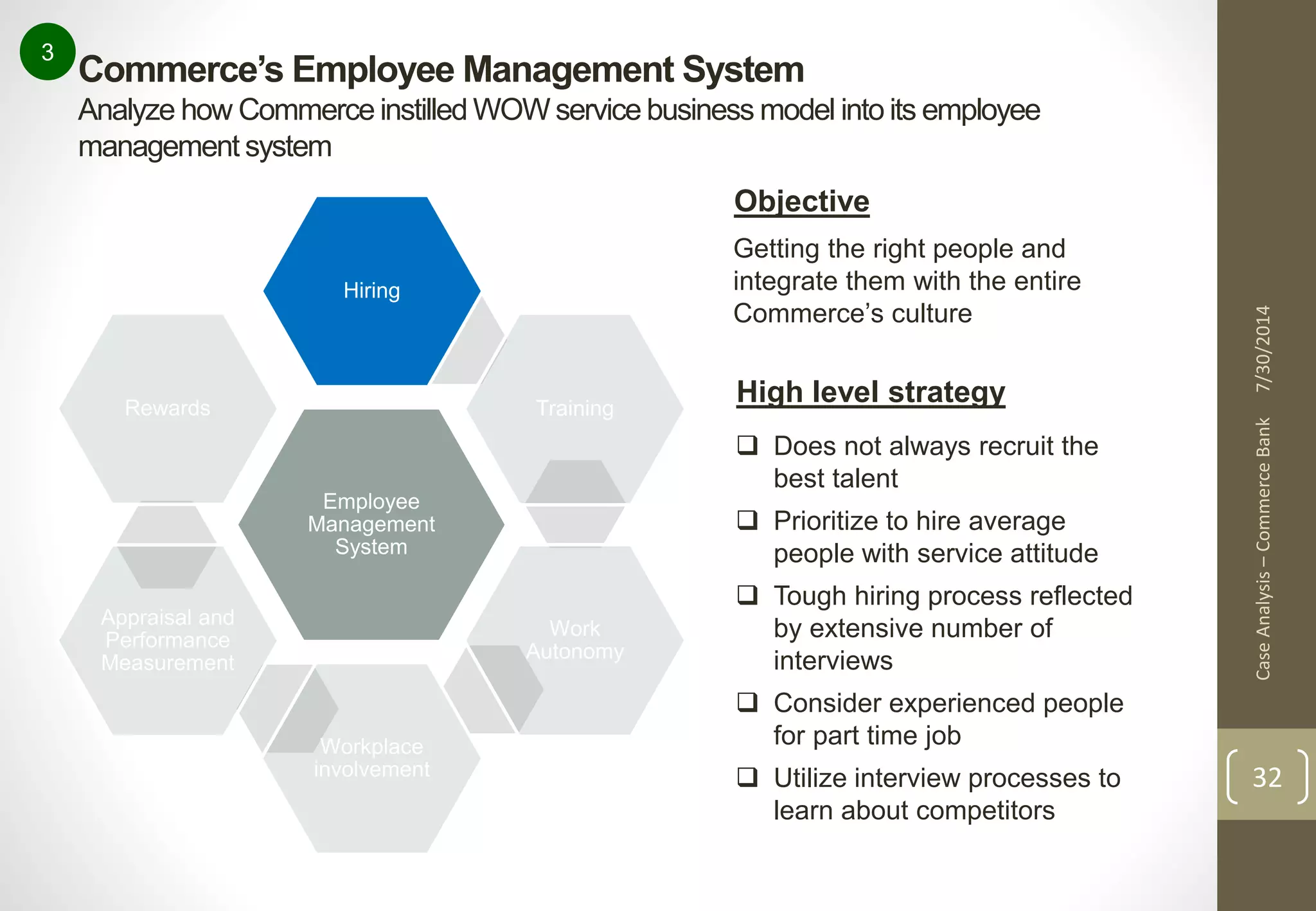 Commerce’s Employee Management System 
Analyze how Commerce instilled WOW service business model into its employee 
management system 
Case Analysis – Commerce Bank 7/30/2014 
32 
3 
Hiring 
Employee 
Management 
System 
Training 
Work 
Autonomy 
Workplace 
involvement 
Rewards 
Appraisal and 
Performance 
Measurement 
Objective 
Getting the right people and 
integrate them with the entire 
Commerce’s culture 
High level strategy 
 Does not always recruit the 
best talent 
 Prioritize to hire average 
people with service attitude 
 Tough hiring process reflected 
by extensive number of 
interviews 
 Consider experienced people 
for part time job 
 Utilize interview processes to 
learn about competitors 
 