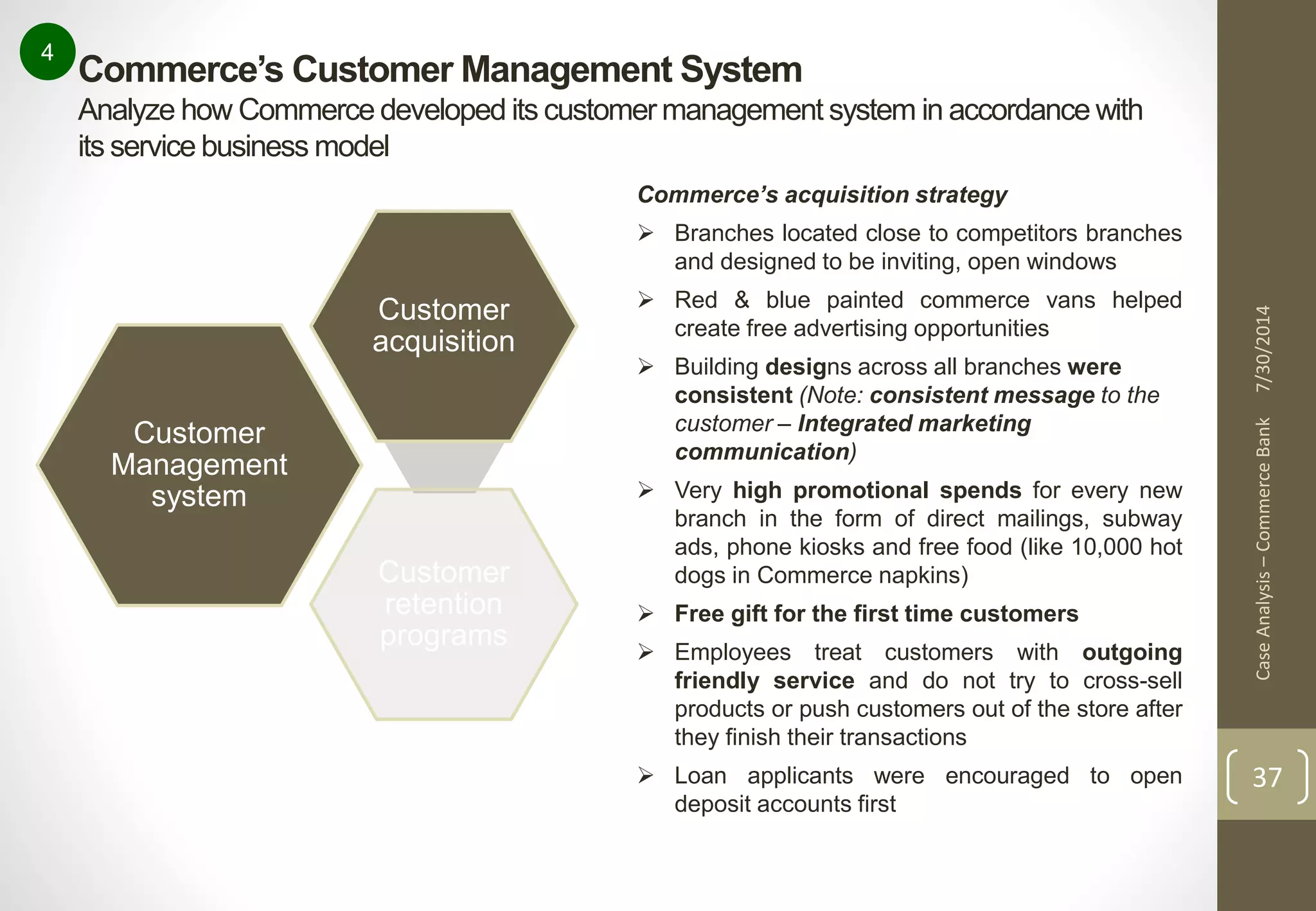 Case Analysis – Commerce Bank 7/30/2014 
37 
4 
Commerce’s Customer Management System 
Analyze how Commerce developed its customer management system in accordance with 
its service business model 
Customer 
Management 
system 
Customer 
acquisition 
Customer 
retention 
programs 
Commerce’s acquisition strategy 
 Branches located close to competitors branches 
and designed to be inviting, open windows 
 Red & blue painted commerce vans helped 
create free advertising opportunities 
 Building designs across all branches were 
consistent (Note: consistent message to the 
customer – Integrated marketing 
communication) 
 Very high promotional spends for every new 
branch in the form of direct mailings, subway 
ads, phone kiosks and free food (like 10,000 hot 
dogs in Commerce napkins) 
 Free gift for the first time customers 
 Employees treat customers with outgoing 
friendly service and do not try to cross-sell 
products or push customers out of the store after 
they finish their transactions 
 Loan applicants were encouraged to open 
deposit accounts first 
 