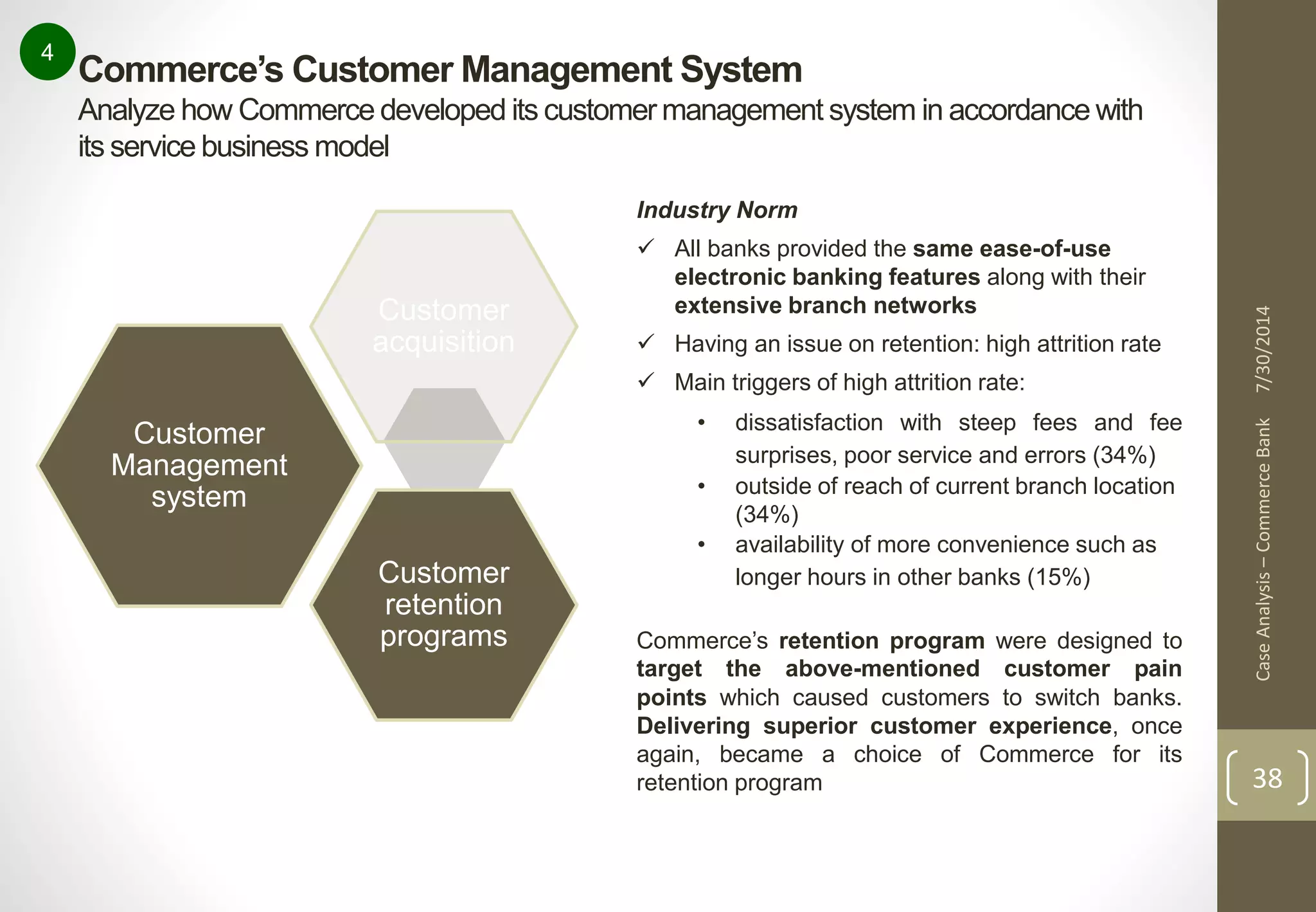 Case Analysis – Commerce Bank 7/30/2014 
38 
4 
Commerce’s Customer Management System 
Analyze how Commerce developed its customer management system in accordance with 
its service business model 
Customer 
Management 
system 
Customer 
acquisition 
Customer 
retention 
programs 
Industry Norm 
 All banks provided the same ease-of-use 
electronic banking features along with their 
extensive branch networks 
 Having an issue on retention: high attrition rate 
 Main triggers of high attrition rate: 
• dissatisfaction with steep fees and fee 
surprises, poor service and errors (34%) 
• outside of reach of current branch location 
(34%) 
• availability of more convenience such as 
longer hours in other banks (15%) 
Commerce’s retention program were designed to 
target the above-mentioned customer pain 
points which caused customers to switch banks. 
Delivering superior customer experience, once 
again, became a choice of Commerce for its 
retention program 
 