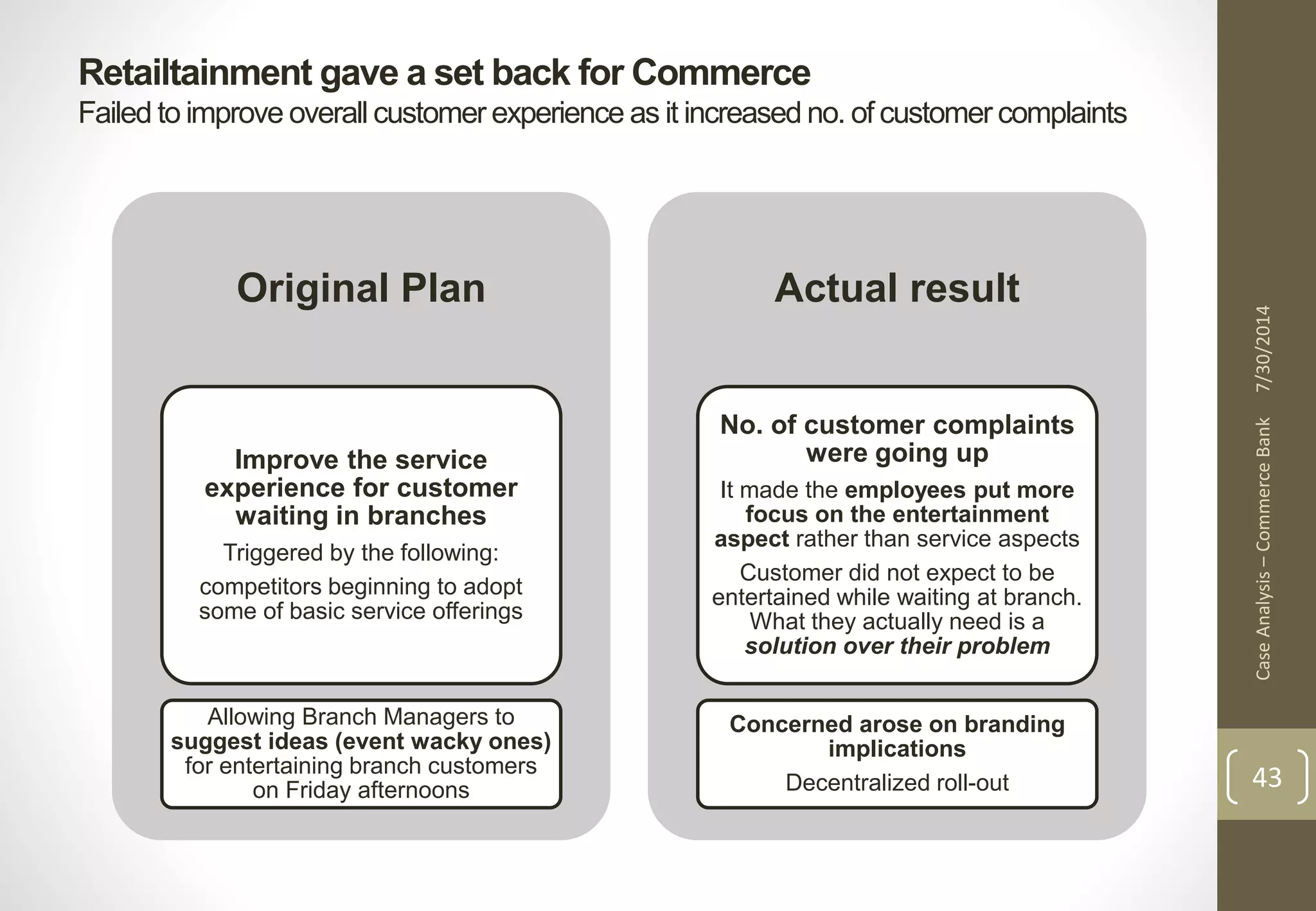 Retailtainment gave a set back for Commerce 
Failed to improve overall customer experience as it increased no. of customer complaints 
Case Analysis – Commerce Bank 7/30/2014 
43 
Original Plan 
Improve the service 
experience for customer 
waiting in branches 
Triggered by the following: 
competitors beginning to adopt 
some of basic service offerings 
Allowing Branch Managers to 
suggest ideas (event wacky ones) 
for entertaining branch customers 
on Friday afternoons 
Actual result 
No. of customer complaints 
were going up 
It made the employees put more 
focus on the entertainment 
aspect rather than service aspects 
Customer did not expect to be 
entertained while waiting at branch. 
What they actually need is a 
solution over their problem 
Concerned arose on branding 
implications 
Decentralized roll-out 
 