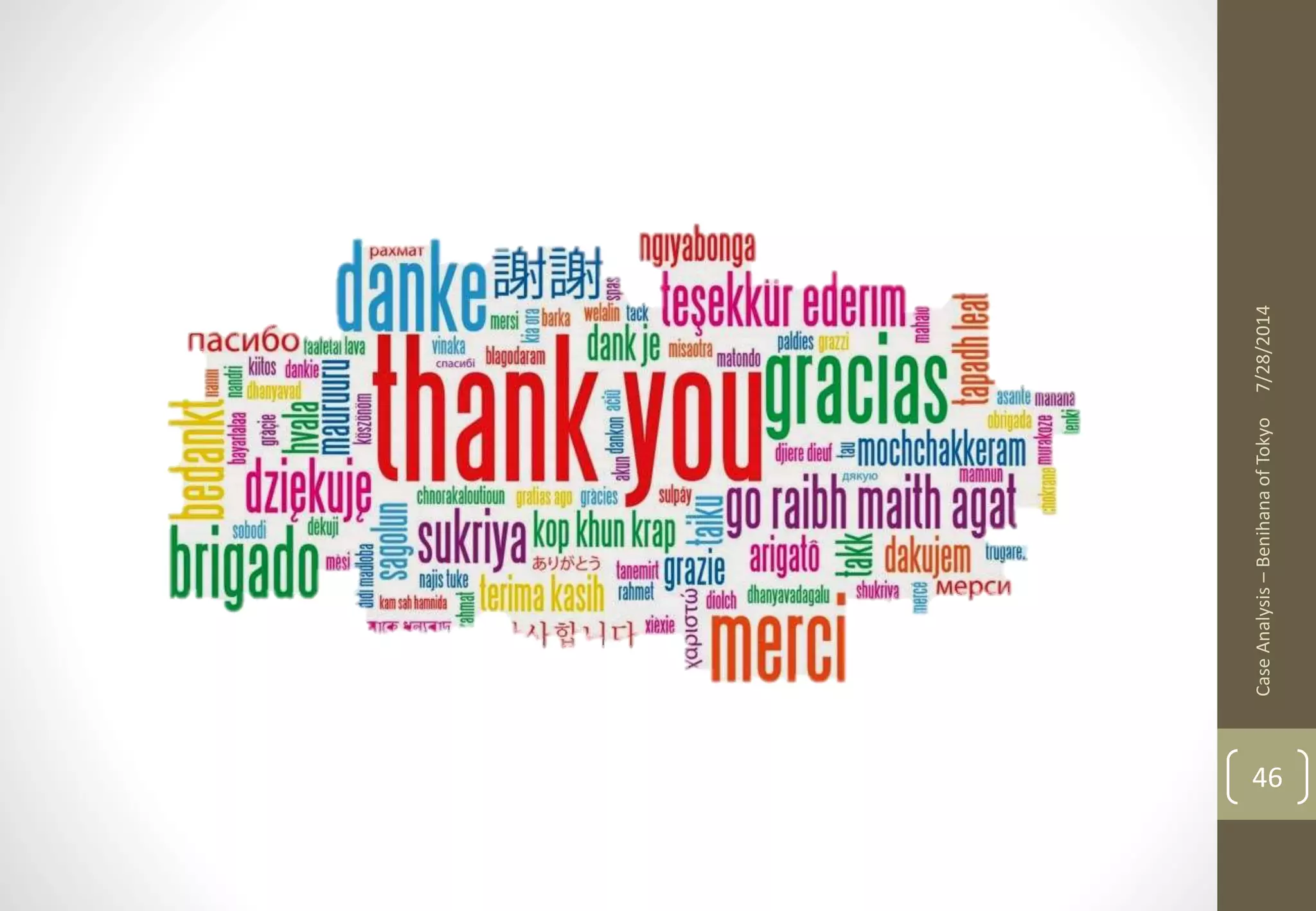 Case Analysis – Benihana of Tokyo 7/28/2014 
46 
