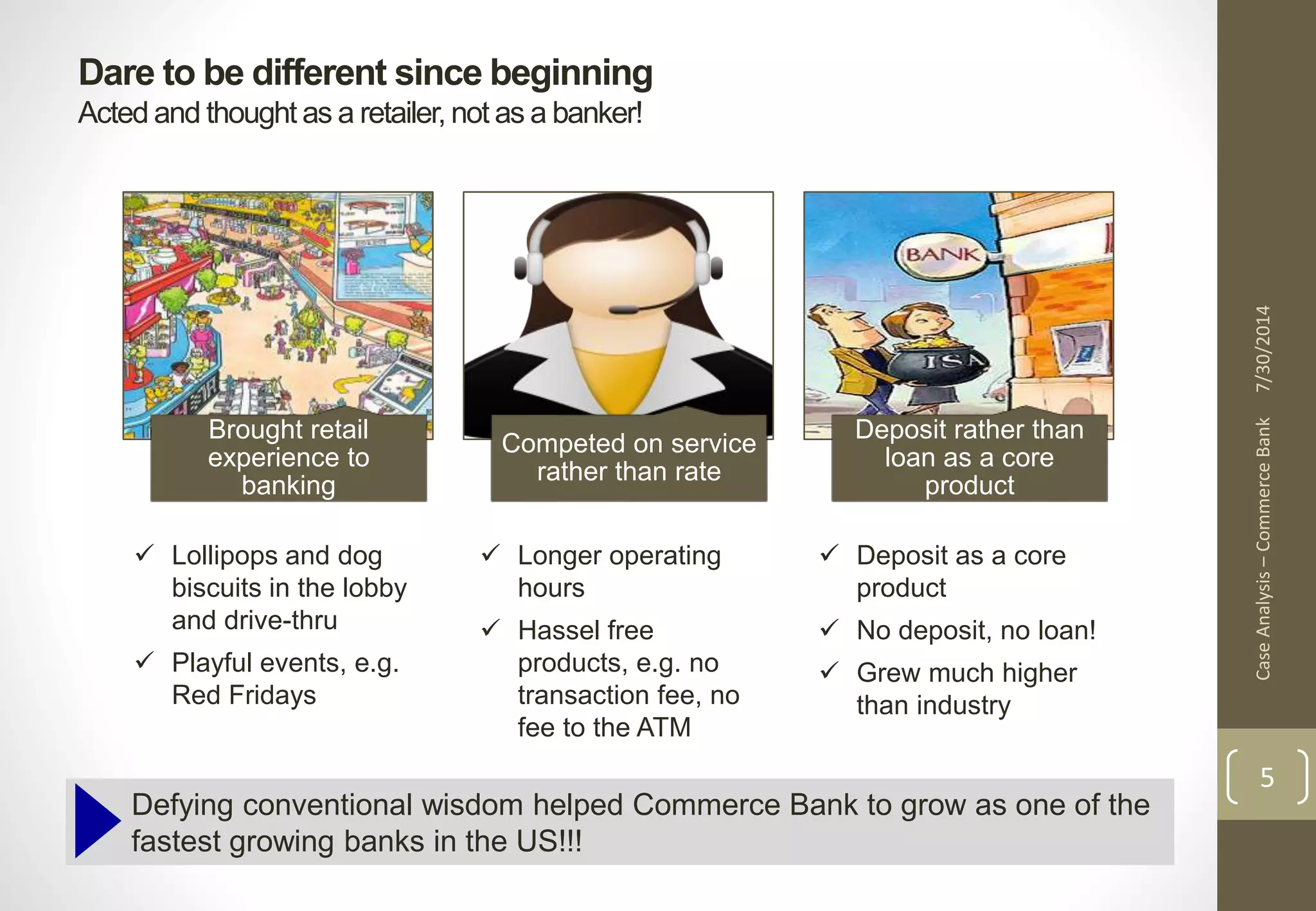 Dare to be different since beginning 
Acted and thought as a retailer, not as a banker! 
Case Analysis – Commerce Bank 7/30/2014 
5 
Brought retail 
experience to 
banking 
Competed on service 
rather than rate 
Deposit rather than 
loan as a core 
product 
 Lollipops and dog 
biscuits in the lobby 
and drive-thru 
 Playful events, e.g. 
Red Fridays 
 Longer operating 
hours 
 Hassel free 
products, e.g. no 
transaction fee, no 
fee to the ATM 
 Deposit as a core 
product 
 No deposit, no loan! 
 Grew much higher 
than industry 
Defying conventional wisdom helped Commerce Bank to grow as one of the 
fastest growing banks in the US!!! 
 