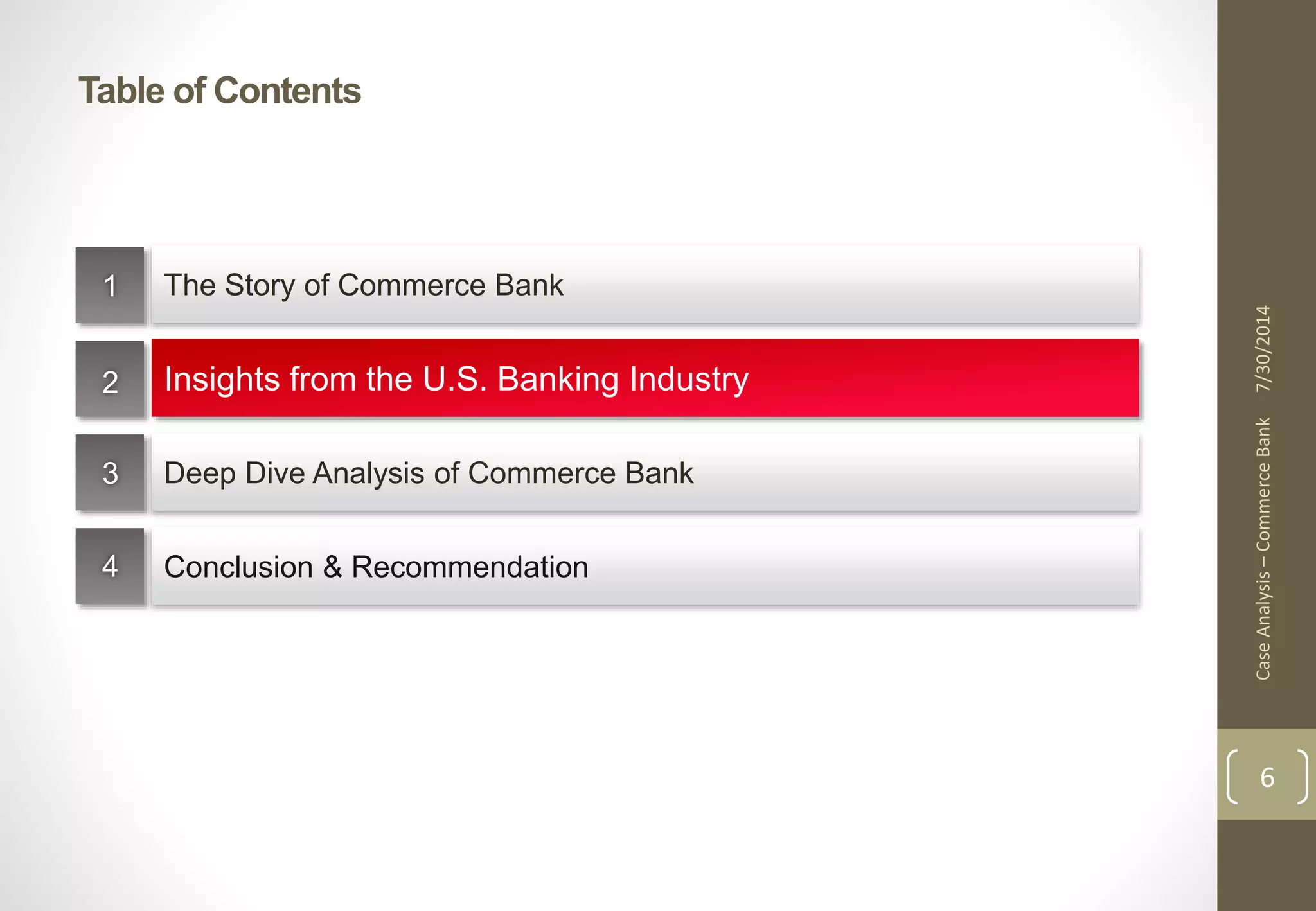 Table of Contents 
7/30/2014 
6 
The Story of Commerce Bank 
Insights from the U.S. Banking Industry 
Deep Dive Analysis of Commerce Bank 
Conclusion & Recommendation 
1 
2 
3 
4 
Case Analysis – Commerce Bank 
 