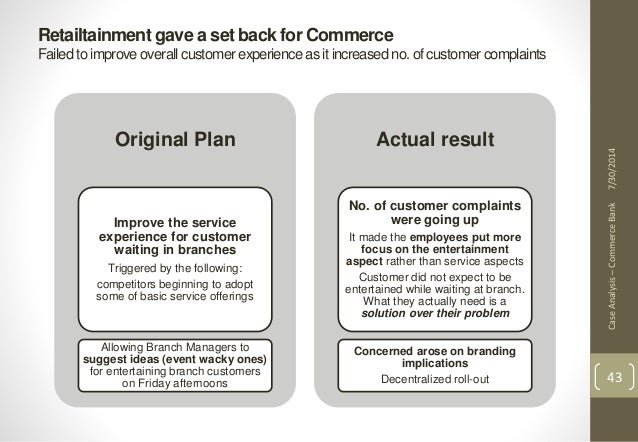 commerce bank harvard case study