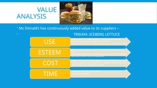VALUE
ANALYSIS
 Mc Donald’s has continuously added value to its suppliers –
 TRIKAYA :ICEBERG LETTUCE
•Seeds imported by McD, planted with technological advice
•Maximum yield, sustain quality over 150 acres
•Supplies1/3 of 450 tonne requirement/Excess sold in local market
USE
•Integrated Pest Management- Pest related rejections down to
10%
•Improved infrastructure- Cooling plant/minimized labor handling
•Specialty products ,herbs & vegetables
ESTEEM
• Heavy investment –infra upgrade, specialized nursery, team
of agro experts, drips &sprinkler irrigation, fertilizer mixing
plant, cold room, refrigerated truck
COST
• Supplied through out the year
• Increased shelf life
TIME
 