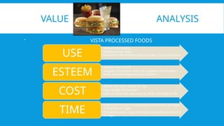 VALUE ANALYSIS
 VISTA PROCESSED FOODS
• State of the art plant
• Technical Know –How
• Provides20-30% of McD’s total purchase of processed food
USE
• Quality control drill
• Supplies 12 products from 45 suppliers from frozen
peas ,assorted vegetables to chickens
ESTEEM
• Obtain the right quality of crop
• High quality of bird feed
• Have to minimize rejections by McD ,currently at 2%
COST
• High Tech Process to make patty in half hour and give
it shelf life of 1 year
• Chicken journey –egg hatching to bird killing cycle is of
45 days
TIME
 