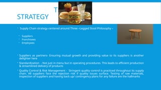 THE
STRATEGY
 Supply Chain strategy centered around Three –Legged Stool Philosophy –
 Suppliers
 Franchisees
 Employees
 Suppliers as partners- Ensuring mutual growth and providing value to its suppliers is another
delighter here
 Standardization - Not just in menu but in operating procedures. This leads to efficient production
& streamlined delivery of products
 Quality Control & Risk Management - Stringent quality control is practiced throughout its supply
chain. All suppliers face the rejection risk if quality issues surface. Testing of raw materials,
inspection of suppliers and having back up/ contingency plans for any failure are the hallmarks
 