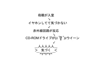 母親が入室
↘
イヤホンしてて気づかない
↙
赤外線回路が反応
↘
CD-ROMドライブが(☝ ՞ਊ ՞)☝ウイーン
↙
＿人人人人人＿
＞ 気づく ＜
￣^Y^Y^Y^￣
 