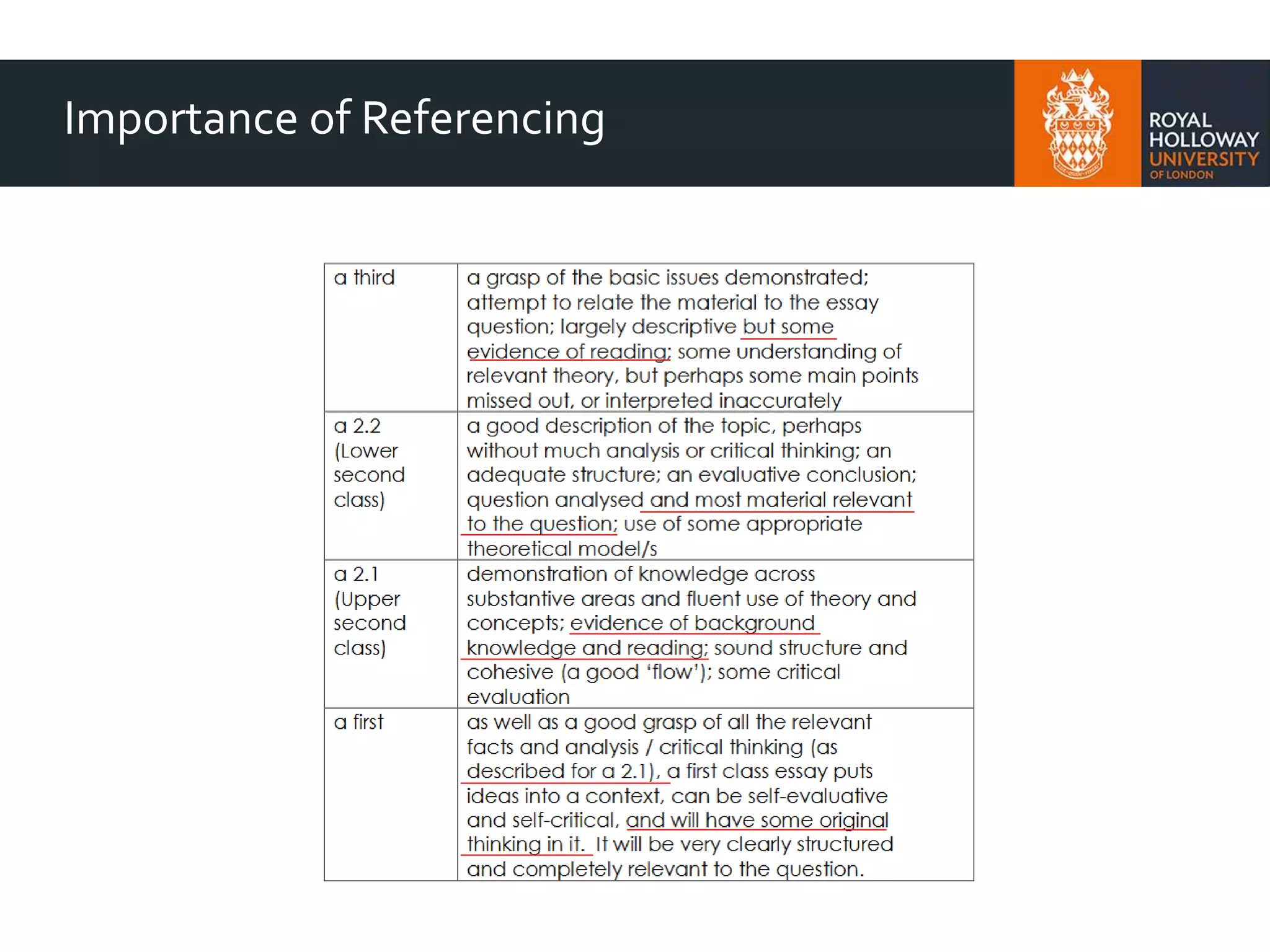 Importance of Referencing
 