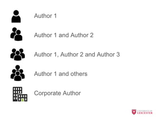 Author 1
Author 1 and Author 2
Author 1, Author 2 and Author 3
Author 1 and others
Corporate Author
 