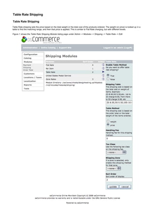 Table Rate Shipping
Table Rate Shipping
Table Rate shipping sets the price based on the total weight or the total cost of the products ordered. The weight (or price) is looked up in a
table to find the matching range, and then that price is applied. This is similar to Flat Rate charging, but with different levels.
Figure 1 shows the Table Rate Shipping Module listing page under Admin -> Modules -> Shipping -> Table Rate -> Edit
 