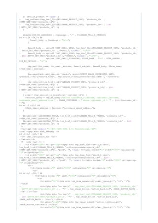 ($valid_product == ) {if false
- tep_redirect(tep_href_link(FILENAME_PRODUCT_INFO, 'products_id=' .
$HTTP_GET_VARS['products_id']));
+ tep_redirect(tep_href_link(FILENAME_PRODUCT_INFO, 'products_id=' . (int
)$HTTP_GET_VARS['products_id']));
}
require(DIR_WS_LANGUAGES . $language . '/' . FILENAME_TELL_A_FRIEND);
@@ -74,14 +74,14 @@
$email_body .= $message . ;"nn"
}
- $email_body .= sprintf(TEXT_EMAIL_LINK, tep_href_link(FILENAME_PRODUCT_INFO, 'products_id='
. $HTTP_GET_VARS['products_id'], 'NONSSL', )) . .false "nn"
+ $email_body .= sprintf(TEXT_EMAIL_LINK, tep_href_link(FILENAME_PRODUCT_INFO, 'products_id='
. ( )$HTTP_GET_VARS['products_id'], 'NONSSL', )) . .int false "nn"
sprintf(TEXT_EMAIL_SIGNATURE, STORE_NAME . . HTTP_SERVER ."n"
DIR_WS_CATALOG . );"n"
tep_mail($to_name, $to_email_address, $email_subject, $email_body, $from_name,
$from_email_address);
$messageStack->add_session('header', sprintf(TEXT_EMAIL_SUCCESSFUL_SENT,
$product_info['products_name'], tep_output_string_protected($to_name)), 'success');
- tep_redirect(tep_href_link(FILENAME_PRODUCT_INFO, 'products_id=' .
$HTTP_GET_VARS['products_id']));
+ tep_redirect(tep_href_link(FILENAME_PRODUCT_INFO, 'products_id=' . (int
)$HTTP_GET_VARS['products_id']));
}
} elseif (tep_session_is_registered('customer_id')) {
$account_query = tep_db_query("select customers_firstname, customers_lastname,
. TABLE_CUSTOMERS . . ( )$customer_id .customers_email_address from " " where customers_id = '" int
);"'"
@@ -91,7 +91,7 @@
$from_email_address = $account['customers_email_address'];
}
- $breadcrumb->add(NAVBAR_TITLE, tep_href_link(FILENAME_TELL_A_FRIEND, 'products_id=' .
$HTTP_GET_VARS['products_id']));
+ $breadcrumb->add(NAVBAR_TITLE, tep_href_link(FILENAME_TELL_A_FRIEND, 'products_id=' . (int
)$HTTP_GET_VARS['products_id']));
?>
<!doctype html public "- >//W3C//DTD HTML 4.01 Transitional//EN"
<html <?php echo HTML_PARAMS; ?>>
@@ -115,7 +115,7 @@
<!-- left_navigation_eof //-->
</table></td>
<!-- body_text //-->
- <td width= valign= ><?php echo tep_draw_form('email_friend',"100%" "top"
tep_href_link(FILENAME_TELL_A_FRIEND, 'action=process&products_id=' .
$HTTP_GET_VARS['products_id']), 'post', '', ); ?><table border= width= cellspacing=true "0" "100%"
cellpadding= >"0" "0"
+ <td width= valign= ><?php echo tep_draw_form('email_friend',"100%" "top"
tep_href_link(FILENAME_TELL_A_FRIEND, 'action=process&products_id=' . (int
)$HTTP_GET_VARS['products_id']), 'post', '', ); ?><table border= width= cellspacing=true "0" "100%"
cellpadding= >"0" "0"
<tr>
<td><table border= width= cellspacing= cellpadding= >"0" "100%" "0" "0"
<tr>
@@ -211,7 +211,7 @@
<td><table border= width= cellspacing= cellpadding= >"0" "100%" "0" "2"
<tr>
<td width= ><?php echo tep_draw_separator('pixel_trans.gif', '10', '1');"10"
?></td>
- <td><?php echo '<a href="' . tep_href_link(FILENAME_PRODUCT_INFO, 'products_id='
>' . tep_image_button('button_back.gif', IMAGE_BUTTON_BACK) .. $HTTP_GET_VARS['products_id']) . '"
'</a>'; ?></td>
+ <td><?php echo '<a href="' . tep_href_link(FILENAME_PRODUCT_INFO, 'products_id='
>' . tep_image_button('button_back.gif',. ( )$HTTP_GET_VARS['products_id']) . '"int
IMAGE_BUTTON_BACK) . '</a>'; ?></td>
<td align= ><?php echo tep_image_submit('button_continue.gif',"right"
IMAGE_BUTTON_CONTINUE); ?></td>
<td width= ><?php echo tep_draw_separator('pixel_trans.gif', '10', '1');"10"
 
