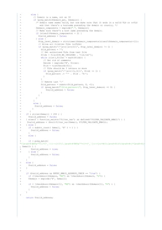 - {else
- // Domain is a name, not an IP
- (preg_match($domain_pat, $domain)) {if
- /* domain name seems valid, but now make sure that it ends in a valid TLD or ccTLD
- and that there's a hostname preceding the domain or country. */
- $domain_components = explode( , $domain);"."
- // Make sure there's a host name preceding the domain.
- (sizeof($domain_components) < 2) {if
- $valid_address = ;false
- } {else
- $top_level_domain = strtolower($domain_components[sizeof($domain_components)-1]);
- // Allow all 2-letter TLDs (ccTLDs)
- (preg_match('/^[a-z][a-z]$/i', $top_level_domain) != 1) {if
- $tld_pattern = '';
- // Get authorized TLDs from text file
- $tlds = file(DIR_WS_INCLUDES . 'tld.txt');
- (list(,$line) = each($tlds)) {while
- // Get rid of comments
- $words = explode('#', $line);
- $tld = trim($words[0]);
- // TLDs should be 3 letters or more
- (preg_match('/^[a-z]{3,}$/i', $tld) == 1) {if
- $tld_pattern .= '^' . $tld . '$|';
- }
- }
- // Remove last '|'
- $tld_pattern = substr($tld_pattern, 0, -1);
- (preg_match( , $top_level_domain) == 0) {if "/$tld_pattern/i"
- $valid_address = ;false
- }
- }
- }
- }
- {else
- $valid_address = ;false
- }
- }
+ ( strlen($email) > 255 ) {if
+ $valid_address = ;false
+ } elseif ( function_exists('filter_var') && defined('FILTER_VALIDATE_EMAIL') ) {
+ $valid_address = (bool)filter_var($email, FILTER_VALIDATE_EMAIL);
+ } {else
+ ( substr_count( $email, '@' ) > 1 ) {if
+ $valid_address = ;false
}
- {else
+
+ ( preg_match(if
"/[a-z0-9!#$%&'*+/=?^_`{|}~-]+(?:.[a-z0-9!#$%&'*+/=?^_`{|}~-]+)*@(?:[a-z0-9](?:[a-z0-9-]*[a-z0-9])?.)+[a-z0-9](
, $email) ) {
+ $valid_address = ;true
+ } {else
$valid_address = ;false
}
}
- {else
- $valid_address = ;false
- }
+
($valid_address && ENTRY_EMAIL_ADDRESS_CHECK == ' ') {if true
- (!checkdnsrr($domain, ) && !checkdnsrr($domain, )) {if "MX" "A"
+ $domain = explode('@', $email);
+
+ ( !checkdnsrr($domain[1], ) && !checkdnsrr($domain[1], ) ) {if "MX" "A"
$valid_address = ;false
}
}
+
$valid_address;return
 