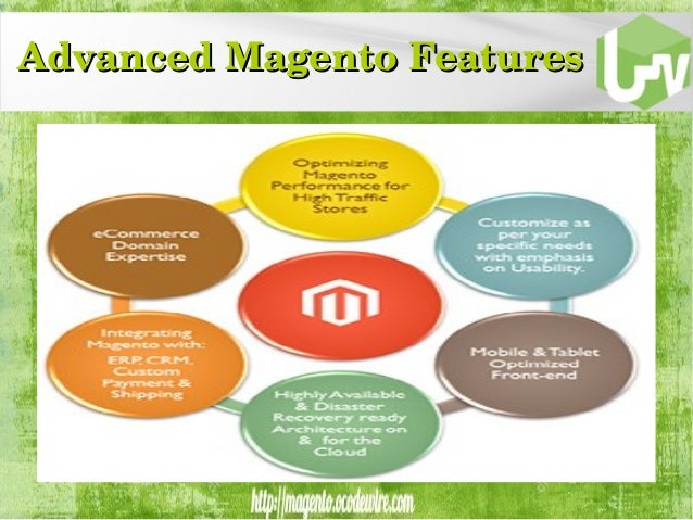 Top Features Of Magento – Site Title