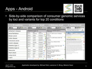 Apps - Android Side-by-side comparison of consumer genomic services  by loci and variants for top 20 conditions  July 21, 2010 DIYgenomics.org Application developed by: Michael Kolb, Lawrence S. Wong, Melanie Swan 