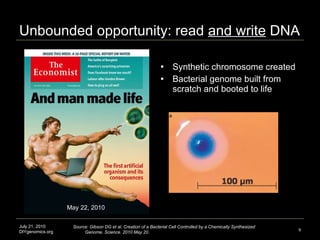 Unbounded opportunity: read  and write  DNA Synthetic chromosome created Bacterial genome built from scratch and booted to life July 21, 2010 DIYgenomics.org Image credit: http://www.guardian.co.uk/science/2010/may/20/craig-venter-synthetic-life-form May 22, 2010  Source: Gibson DG et al. Creation of a Bacterial Cell Controlled by a Chemically Synthesized Genome. Science. 2010 May 20.  