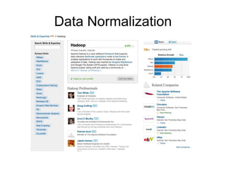 The Big Data Ecosystem at LinkedIn | PPTX