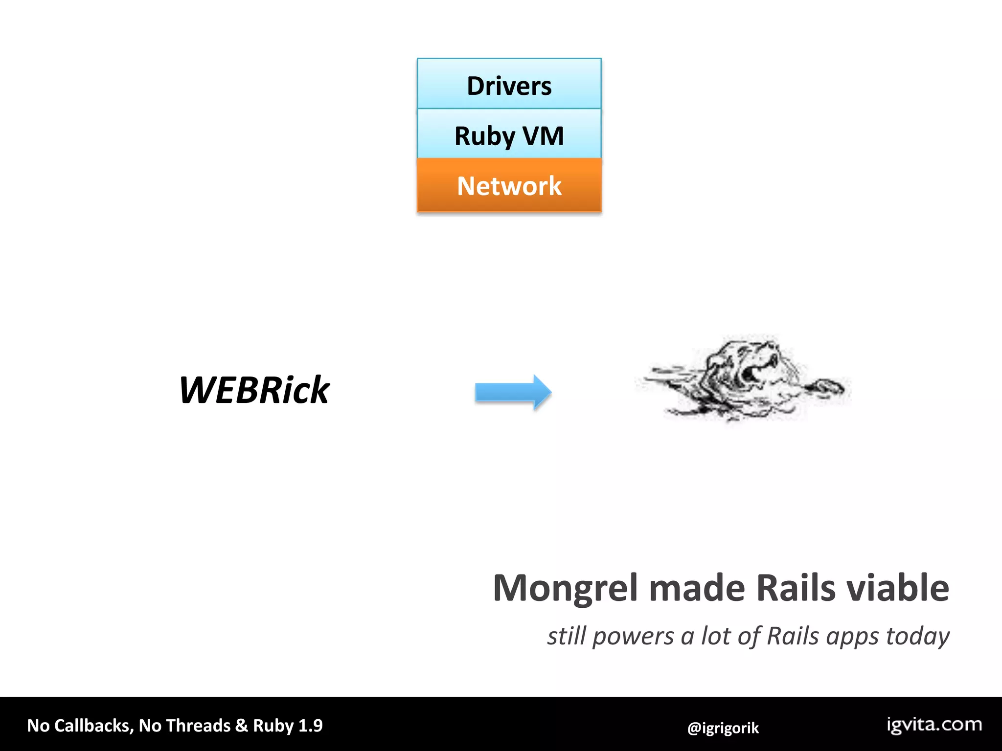 DriversRuby VMNetworkWEBRickMongrel made Rails viablestill powers a lot of Rails apps today