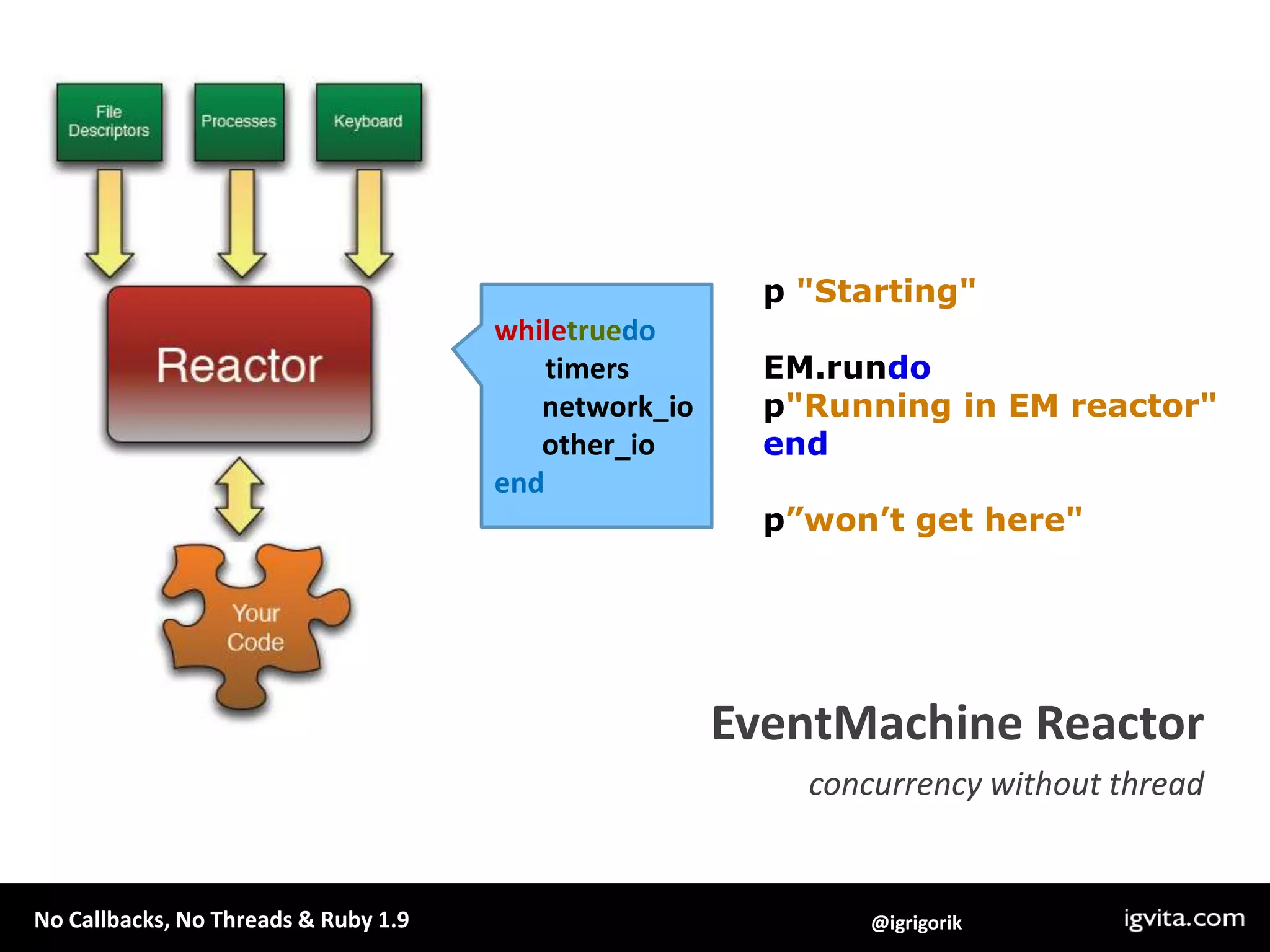 p "Starting"EM.rundop"Running in EM reactor"endp”won’t get here"whiletruedo       timersnetwork_ioother_ioendEventMachine Reactorconcurrency without thread