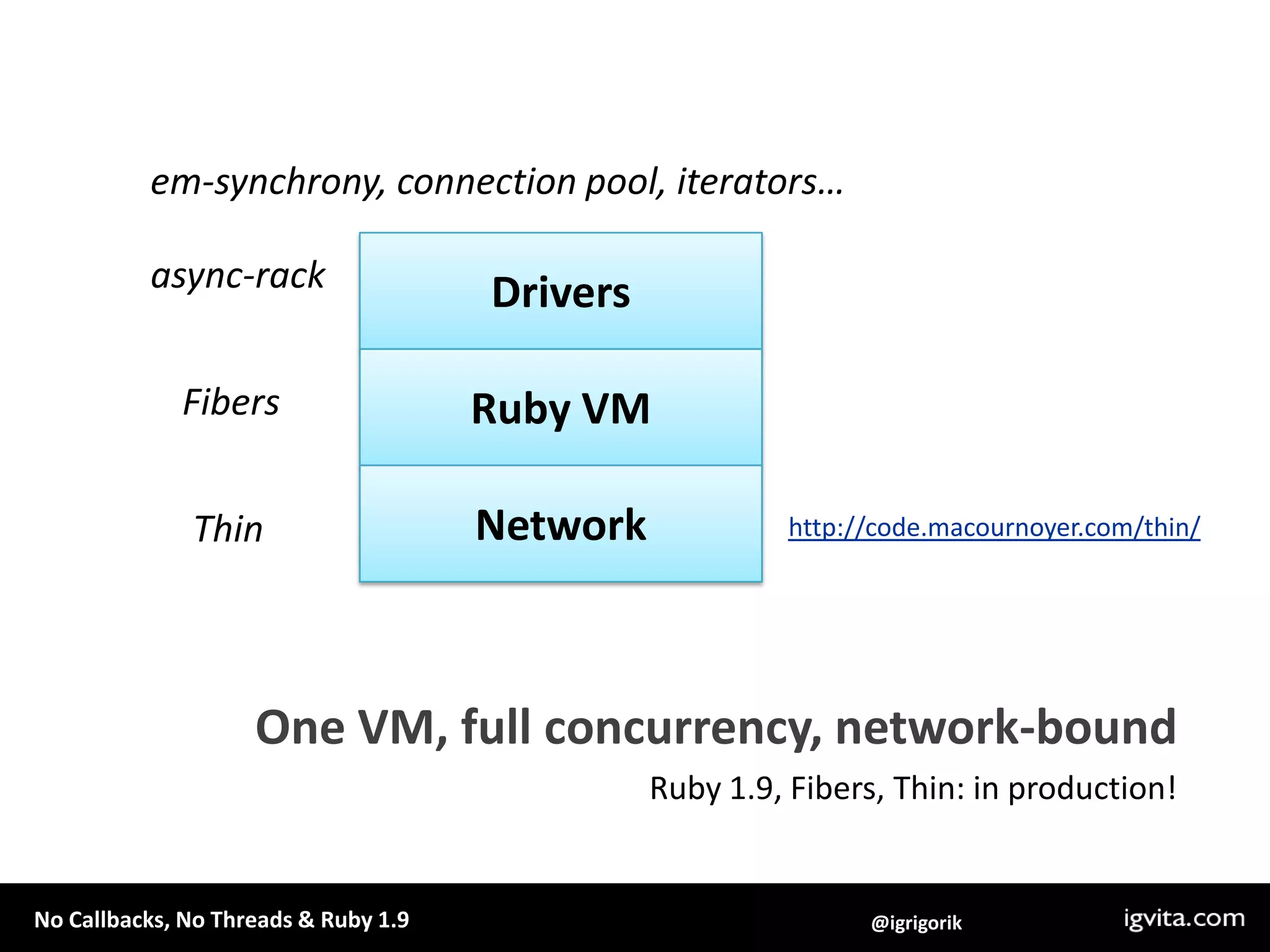 EM.synchronydo    concurrency =2urls= ['http://url.1.com', 'http://url2.com']    results =EM::Synchrony::Iterator.new(urls, concurrency).mapdo |url, iter|        http =EventMachine::HttpRequest.new(url).agethttp.callback { iter.return(http) }endp results # all completed requestsEventMachine.stopendExplicit iterators.each, .map, .inject, …asynchronous iterators