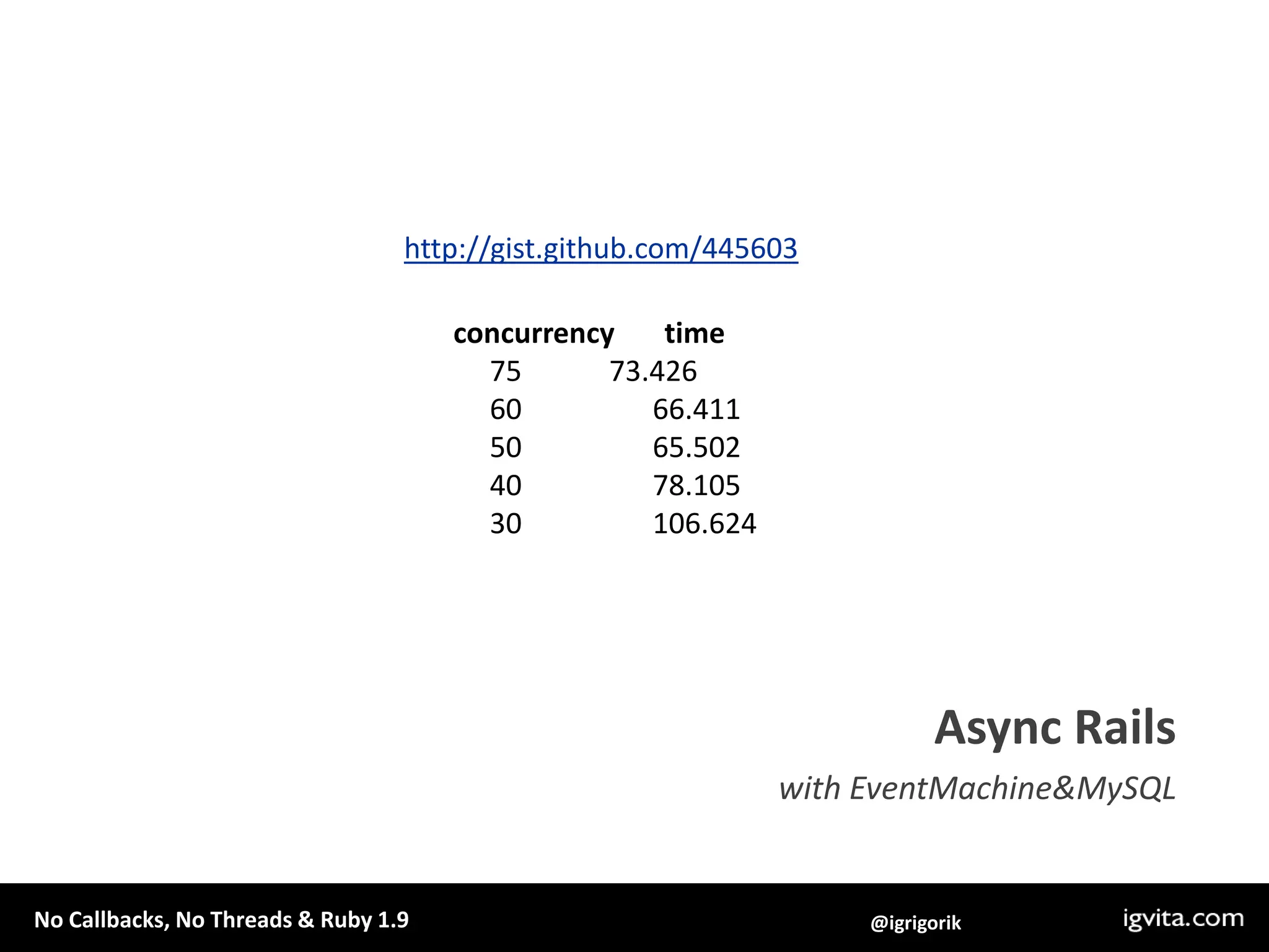 require "em-synchrony/em-mysqlplus"EventMachine.synchrony do    db = EventMachine::MySQL.new(host: "localhost")    res =db.query("select sleep(1)")    puts resEventMachine.stopendUntangling Evented Code with Fibershttp://bit.ly/d2hYw0