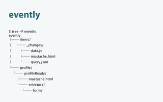 evently
$ tree -F evently
evently
       items/
           _changes/
             data.js
             mustache.html
             query.json
       proﬁle/
         proﬁleReady/
            mustache.html
            selectors/
                 form/
 