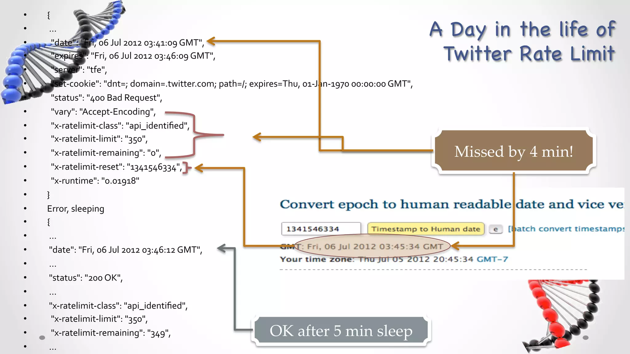 •    {	
  
• 
• 
     	
  …	
  
     	
  	
  "date":	
  "Fri,	
  06	
  Jul	
  2012	
  03:41:09	
  GMT",	
  	
  
                                                                                                                                            A Day in the life of
•    	
  	
  "expires":	
  "Fri,	
  06	
  Jul	
  2012	
  03:46:09	
  GMT",	
  	
                                                             Twitter Rate Limit
•    	
  	
  "server":	
  "tfe",	
  	
  
•    	
  	
  "set-­‐cookie":	
  "dnt=;	
  domain=.twitter.com;	
  path=/;	
  expires=Thu,	
  01-­‐Jan-­‐1970	
  00:00:00	
  GMT",	
  	
  
•    	
  	
  "status":	
  "400	
  Bad	
  Request",	
  	
  
•    	
  	
  "vary":	
  "Accept-­‐Encoding",	
  	
  
•    	
  	
  "x-­‐ratelimit-­‐class":	
  "api_identiﬁed",	
  	
  
•    	
  	
  "x-­‐ratelimit-­‐limit":	
  "350",	
  	
  
•    	
  	
  "x-­‐ratelimit-­‐remaining":	
  "0",	
  	
                                                                                       Missed  by  4  min!	
•    	
  	
  "x-­‐ratelimit-­‐reset":	
  "1341546334",	
  	
  
•    	
  	
  "x-­‐runtime":	
  "0.01918"	
  
•    }	
  
•    Error,	
  sleeping	
  
•    {	
  
•    	
  …	
  
•    	
  "date":	
  "Fri,	
  06	
  Jul	
  2012	
  03:46:12	
  GMT",	
  	
  
•    	
  …	
  
•    	
  "status":	
  "200	
  OK",	
  	
  
•    	
  …	
  
•    	
  "x-­‐ratelimit-­‐class":	
  "api_identiﬁed",	
  	
  
•    	
  	
  "x-­‐ratelimit-­‐limit":	
  "350",	
  	
  
•    	
  	
  "x-­‐ratelimit-­‐remaining":	
  "349",	
  	
                           OK  after  5  min  sleep	
•    	
  …	
  
 