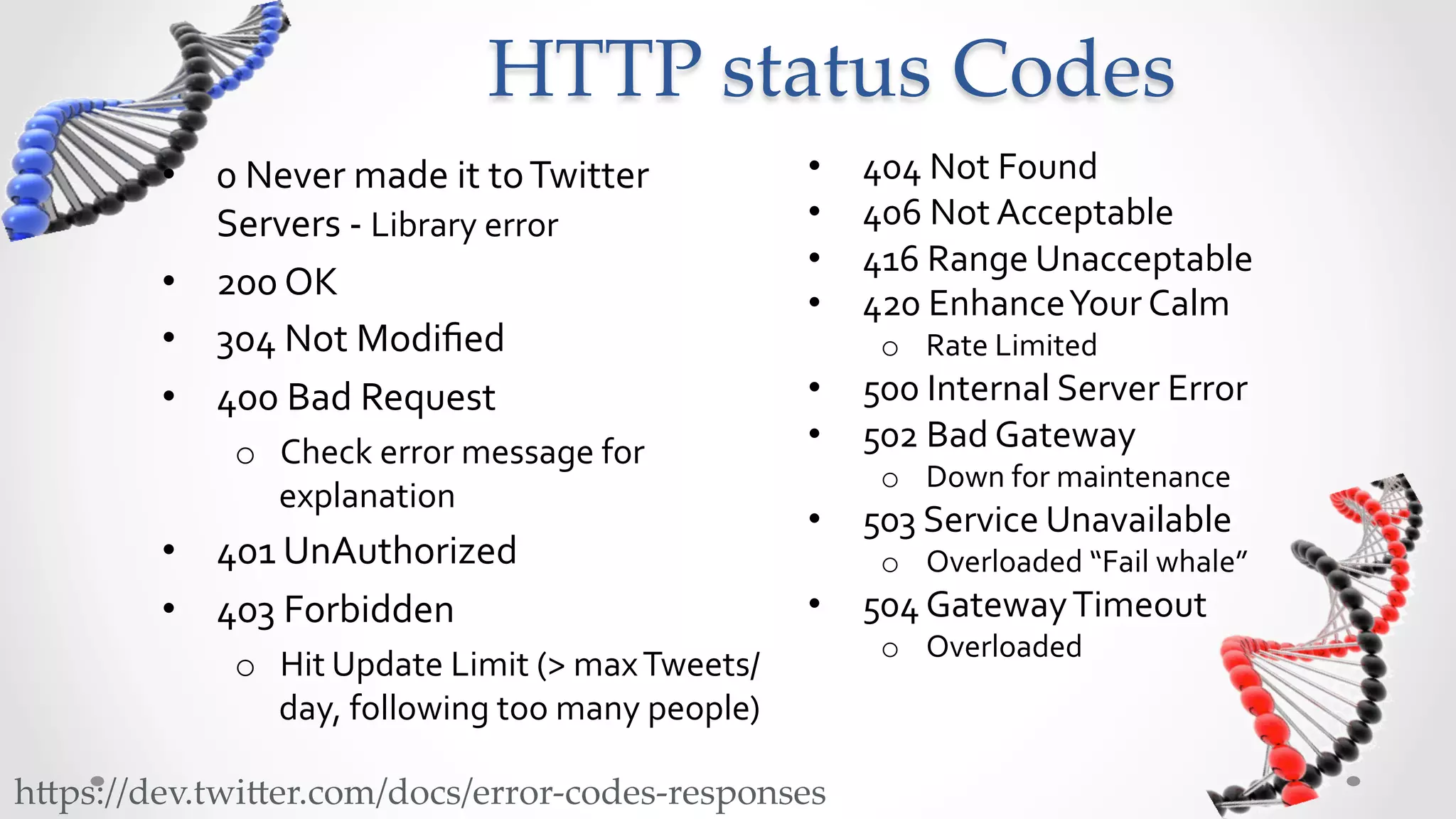 HTTP  status  Codes	
         •  0	
  Never	
  made	
  it	
  to	
  Twitter	
  Servers	
  -­‐	
   •          404	
  Not	
  Found	
  
            Library	
  error	
                                              •          406	
  Not	
  Acceptable	
  
         •  200	
  OK	
                                                     •          413	
  Too	
  Long	
  
         •  304	
  Not	
  Modiﬁed	
                                         •          416	
  Range	
  Unacceptable	
  
         •  400	
  Bad	
  Request	
                                         •          420	
  Enhance	
  Your	
  Calm	
  
                o  Check	
  error	
  message	
  for	
  explanation	
                    o  Rate	
  Limited	
  
                o  REST	
  Rate	
  Limit	
  !	
  	
                              •  500	
  Internal	
  Server	
  Error	
  
         •  401	
  UnAuthorized	
                                                •  502	
  Bad	
  Gateway	
  	
  
                o  Beware	
  –	
  you	
  could	
  get	
  this	
  for	
  other	
         o  Down	
  for	
  maintenance	
  
                   reasons	
  as	
  well.	
  	
  	
                               •    503	
  Service	
  Unavailable	
  
         •  403	
  Forbidden	
                                                          o  Overloaded	
  “Fail	
  whale”	
  
                o  Hit	
  Update	
  Limit	
  (>	
  max	
  Tweets/day,	
          •  504	
  Gateway	
  Timeout	
  
                   following	
  too	
  many	
  people)	
                                o  Overloaded	
  


h5ps://dev.twi5er.com/docs/error-­‐‑codes-­‐‑responses	
 