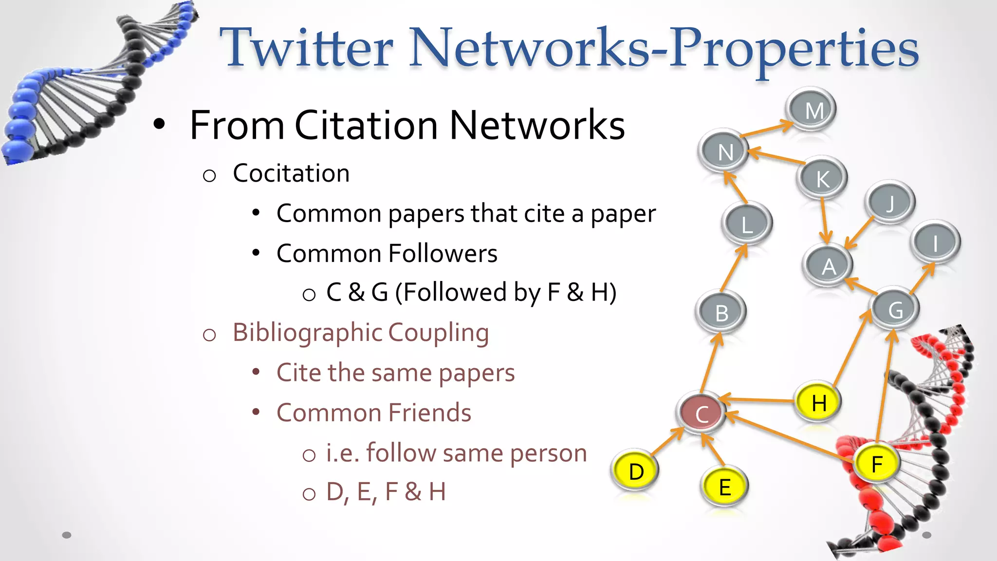Twi5er  Networks-­‐‑Properties	
•  Concepts	
  From	
  Citation	
  Networks	
                                                 M
    o  Cocitation	
                                                                   N
         •  Common	
  papers	
  that	
  cite	
  a	
  paper	
                                      K
         •  Common	
  Followers	
  
                                                                                                          J	
  
                                                                              L	
  
               o  C	
  &	
  G	
  (Followed	
  by	
  F	
  &	
  H)	
                                                I	
  
    o  Bibliographic	
  Coupling	
                                                        A
         •  Cite	
  the	
  same	
  papers	
                                           B                   G
         •  Common	
  Friends	
  	
  (i.e.	
  follow	
  same	
  person)	
  
               o  D,	
  E,	
  F	
  &	
  H	
  follow	
  C	
  
               o  H	
  &	
  F	
  follow	
  C	
  &	
  G	
                                      H
                                                                                    C
                       •  So	
  H	
  &	
  F	
  have	
  high	
  coupling	
   D
                       •  Hence,	
  if	
  H	
  follows	
  A,	
  we	
  can	
                           F	
  
                              recommend	
  F	
  to	
  follow	
  A	
                 E
 
