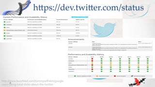 h5ps://dev.twi5er.com/status	




http://www.buzzfeed.com/tommywilhelm/google-­‐
users-­‐being-­‐total-­‐dicks-­‐about-­‐the-­‐twitter	
  
 
