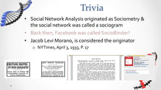 Trivia	
•  Social	
  Network	
  Analysis	
  originated	
  as	
  Sociometry	
  &	
  
   the	
  social	
  network	
  was	
  called	
  a	
  sociogram	
  
•  Back	
  then,	
  Facebook	
  was	
  called	
  SocioBinder!	
  
•  Jacob	
  Levi	
  Morano,	
  is	
  considered	
  the	
  originator	
  
    o  NYTimes,	
  April	
  3,	
  1933,	
  P.	
  17	
  
 
