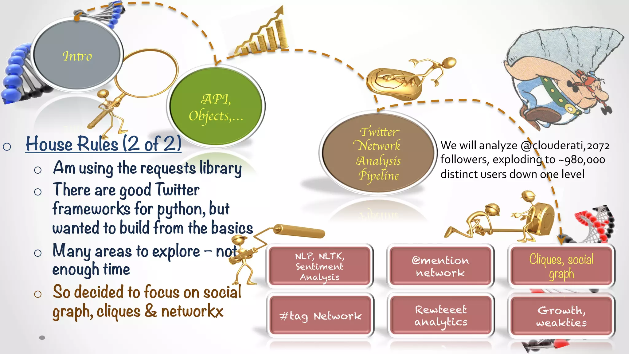 The Art of Social Media Analysis with Twitter & Python-OSCON 2012 | PDF