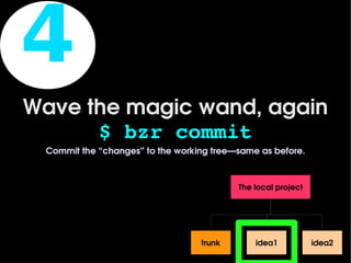 4
    Wave the magic wand, again
          $ bzr commit
     Commit the “changes” to the working tree—same as before.



                                              The local project




                                      trunk       idea1           idea2
 