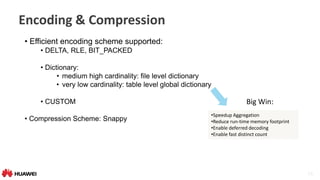 16
Encoding & Compression
• Efficient encoding scheme supported:
• DELTA, RLE, BIT_PACKED
• Dictionary:
• medium high card...