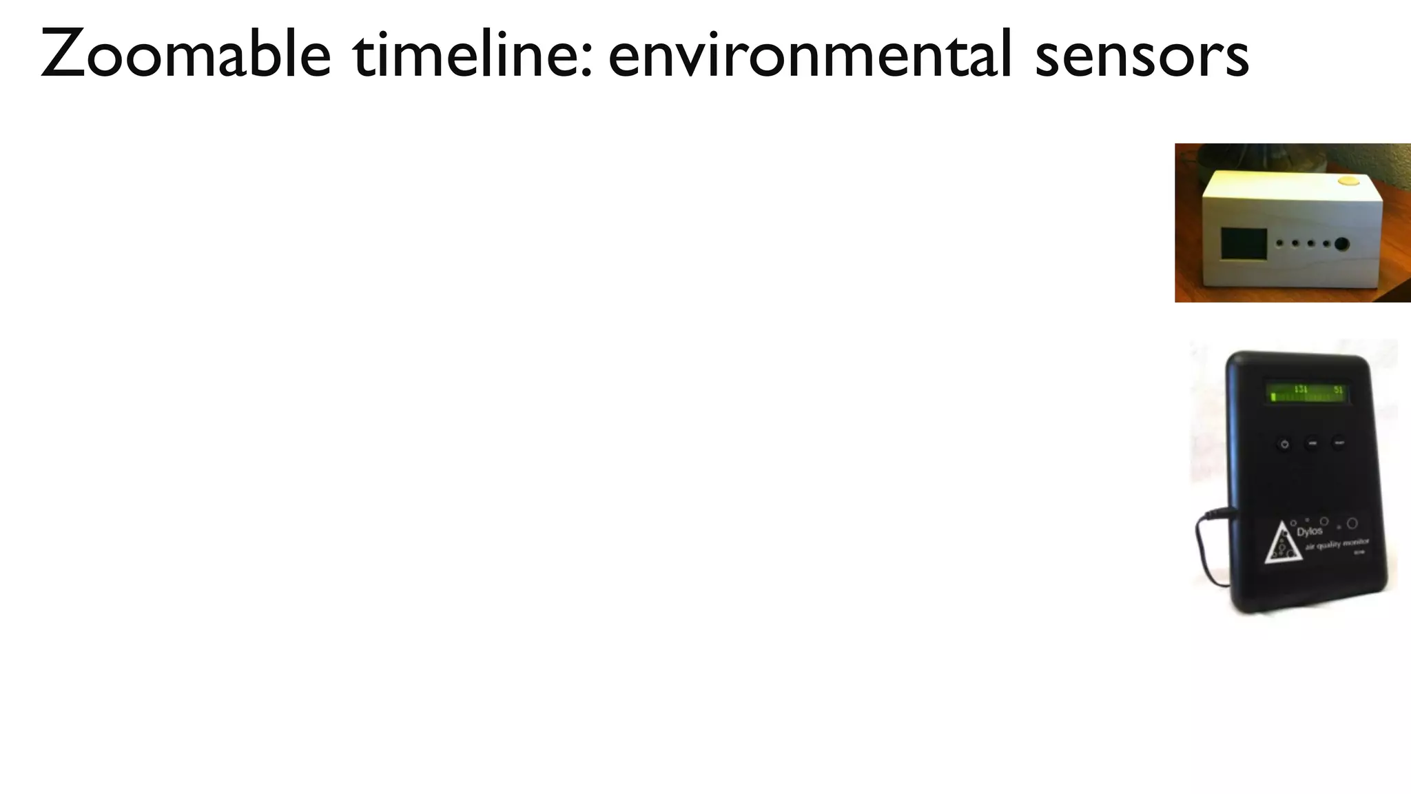 Zoomable timeline: environmental sensors
 