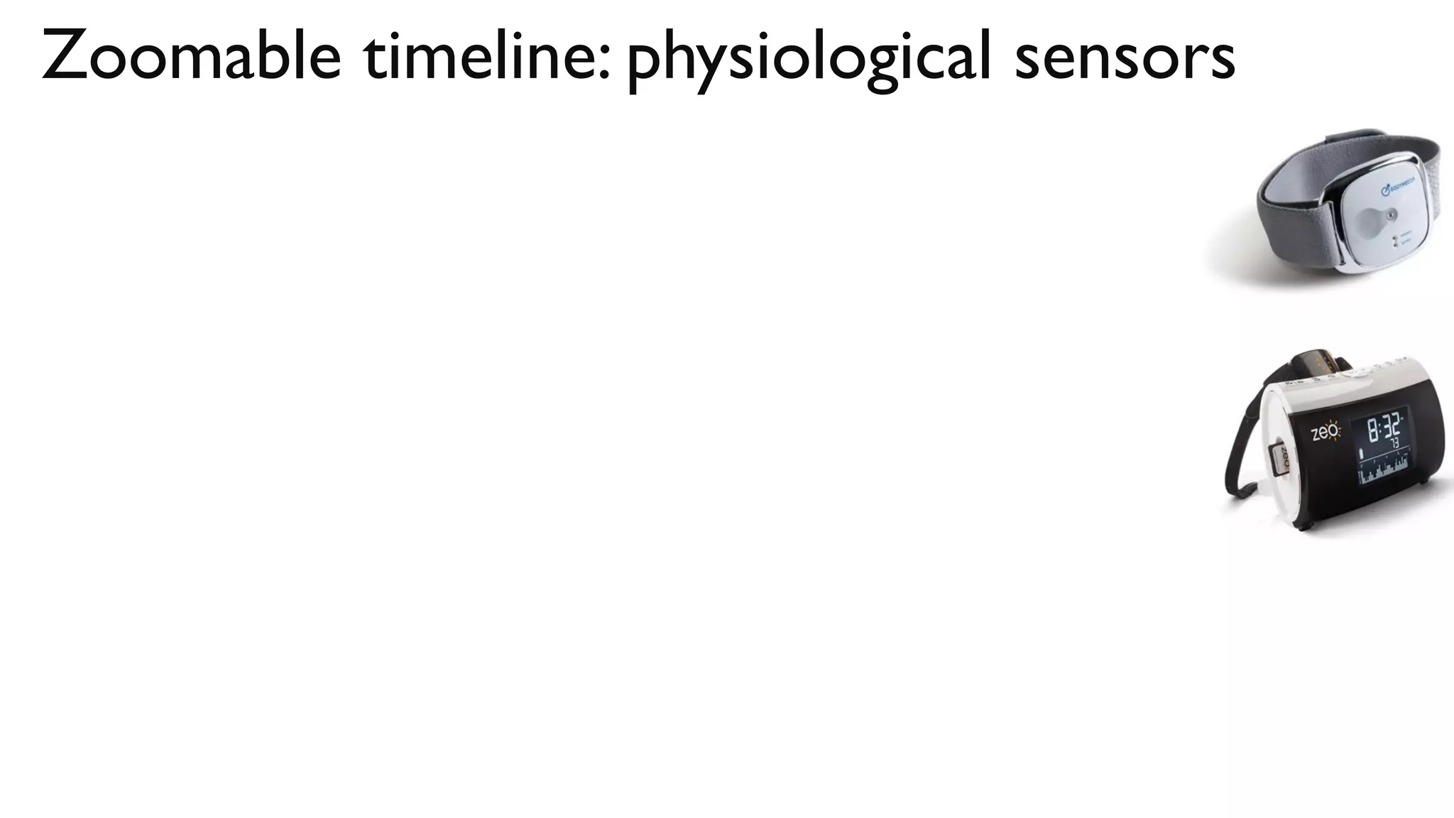 Zoomable timeline: physiological sensors
 