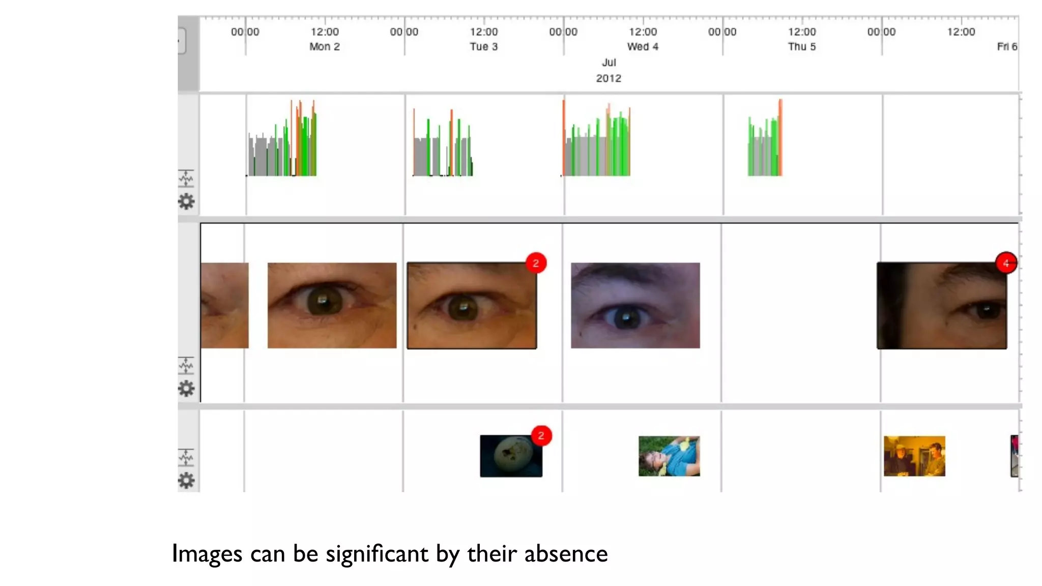 Images can be signiﬁcant by their absence
 