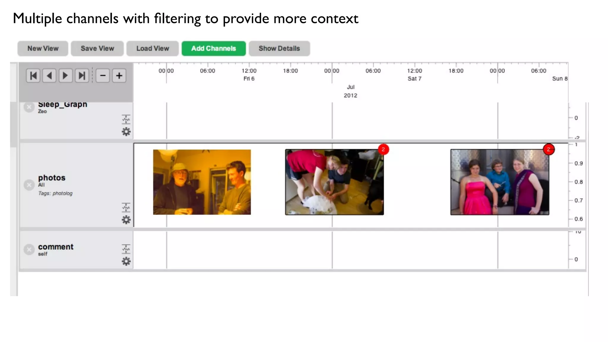 Multiple channels with ﬁltering to provide more context
 