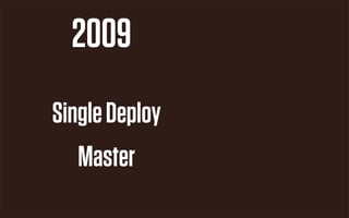 2009
Single Deploy
   Master
 