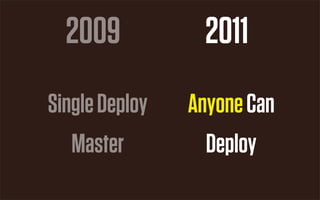 2009            2011
Single Deploy   Anyone Can
   Master         Deploy
 