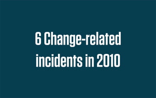 6 Change-related
incidents in 2010
 