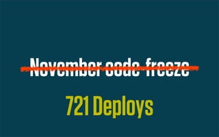 November code-freeze
    721 Deploys
 